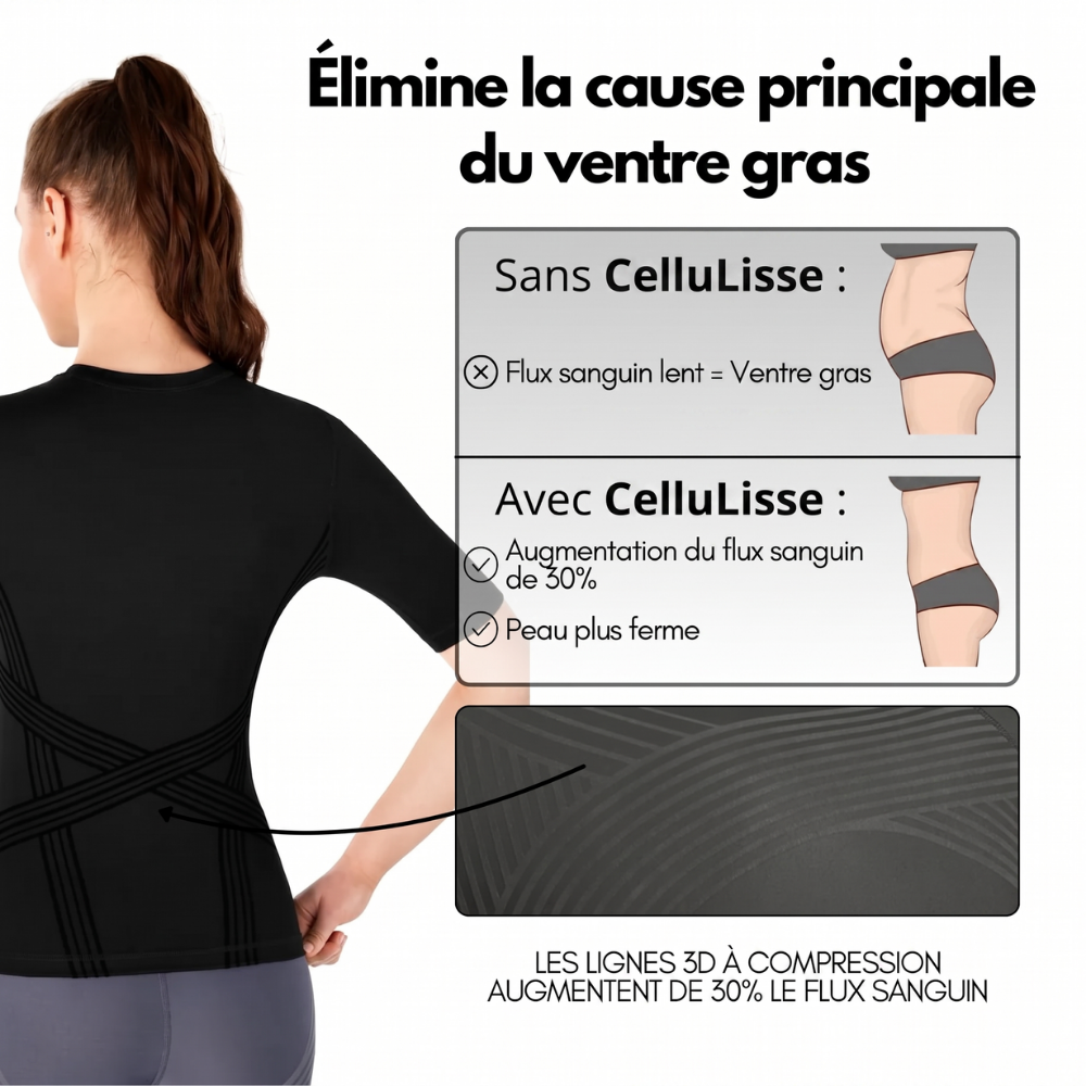 Cellulisse® Tee-Shirt 3D Compression